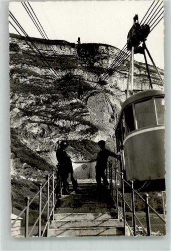 Etrembieres Seilbahn Le Teleferique