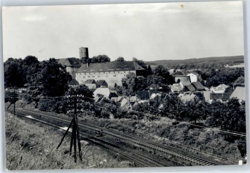 Belzig Bahnstrecke