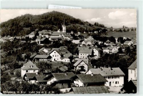 Schönberg
