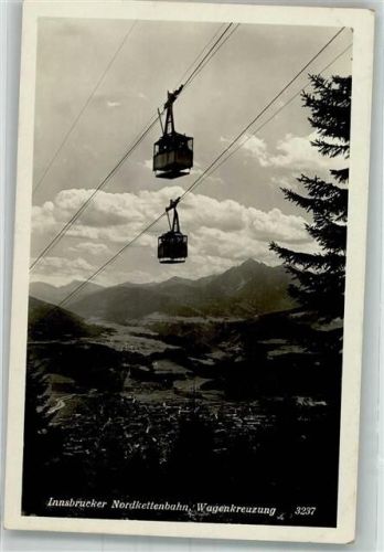 Innsbruck Seilbahn Nordkettenbahn
