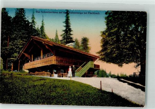 Bad Schönfließ Das Schweizerhaus auf dem Falkenberge