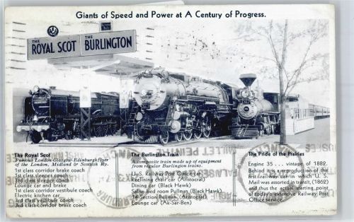 Royal Scot Train