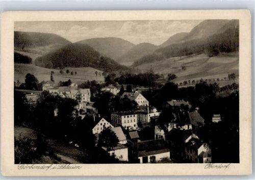 Gröbersdorf oberdorf