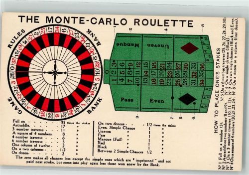 Monte Carlo The Monte-Carlo Roulette