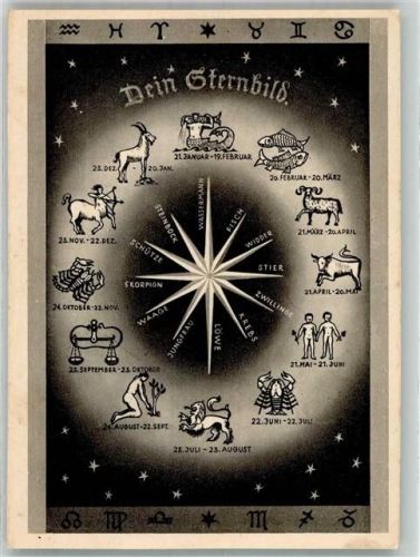 Alle Sternbilder