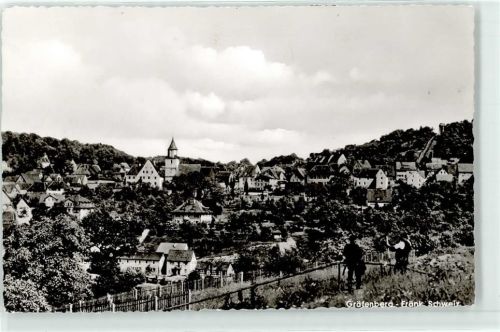 Gräfenberg