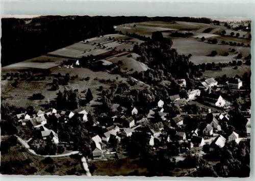 Schienen Fliegeraufnahme Foto Strähle