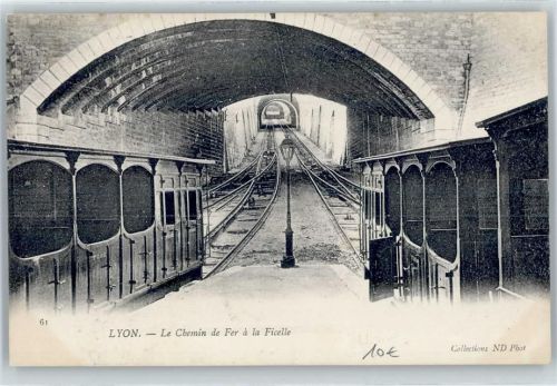 Lyon Le Chemin de Fer a la Ficelle