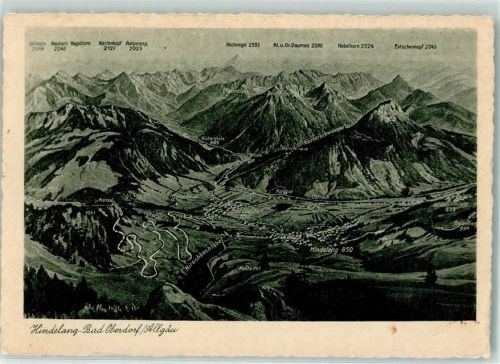 Hindelang Vogelschau Ostrachtal Paßstraße Bad Oberdorf Allgäu