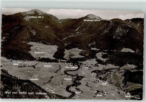 Jachenau Vogelschau