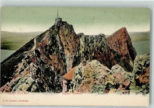 Gibraltar