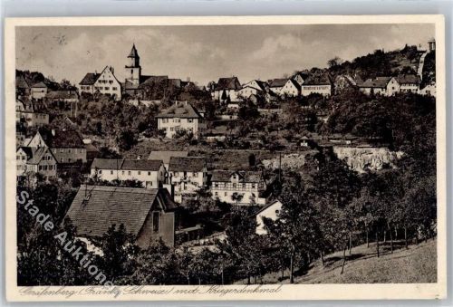 Gräfenberg Kriegerdenkmal