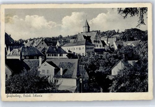 Gräfenberg