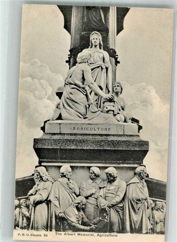 London Figurengruppe des Prinz-Albert-Denkmal verkörpert die Landwirtschaft