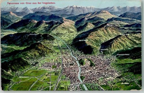 Graz Vogelschau