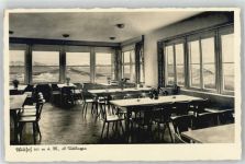 Witthoh - Gasthaus Windegg