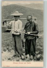 Landwirtschaft Motiv China