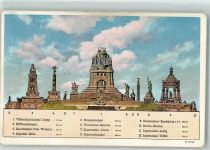 O7000 Leipzig Größenverhältniss zum Denkmal Völkerschlachtsdenkmal