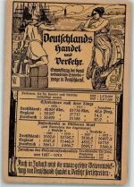 Deutschlands Handel und Verkehr 1887-1913 Propaganda WK I Künstlerkarte