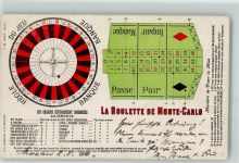 Monte Carlo Roulette 1900 Gebrauchsspuren