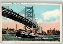 Philadelphia 1927 - Hafen Skyline