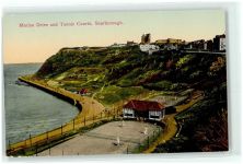 Scarborough - Tennis