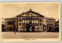 Aarhus Arenhusen - Teatret Theater Fotorama