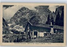 6675 Tannheim - Thannheimerhütte Gimpel