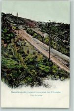 Barcelona - Ferrocarril funicular del Tibidabo Standseilbahn