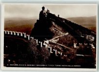 Seconda e Terza Viste Dalla Rocca