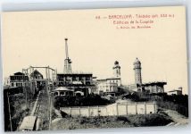 Barcelona - Tibidabo, Edificios de la Cuspide