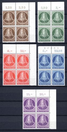 Berlin 4er Blöcke MiNr. 101-105 postfrisch