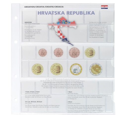 Lindner Vordruckblatt Karat 1109-23 Kroatien Neu