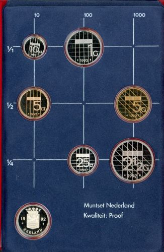 Niederlande 1992 KMS/ Kursmünzensatz im Folder PP
