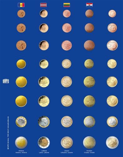 Safe Premium Nachtragsblatt für Euro-Sätze Nr. 7340-5 Neu