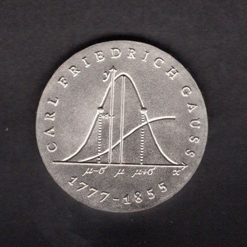DDR 1977 20 Mark Carl F. Gauss ST