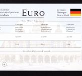 Bund 2010 2 Euro Edelmetall-Set "Bremen" unzirkuliert