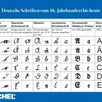 Michel Katalog Alte deutsche Schriften lesen 6119 Neu