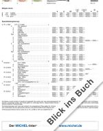 Michel Katalog Großbritannien Spezial 2022/2023 6047 Neu