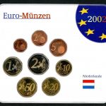 Niederlande 2001 KMS/ Kursmünzensatz im Blister BU