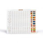 Leuchtturm EURO Sticker-Set 321082 Neu