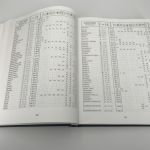 Gudlin Tamas Die klassischen Poststempel von Ungarn (Hauptstempel) gebraucht