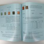 Centennial of Thai Postage Stamps gebraucht