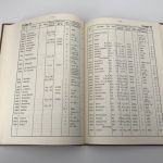 Grosses Handbuch der Schweizer Abstemplungen 1843-1882 (Nachtrag) neuwertig