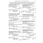 Leuchtturm DNK Deutschland Briefmarken-Katalog 2025 372895 Neu