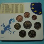 Finnland Kursmünzensatz/ KMS 2002 im Blister BU