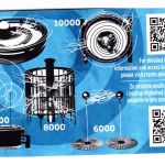 Kroatien Cryp MiNr. Block 87 Automobile Tesla 2022 postfrisch