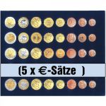 Safe COIN Box für 5 komplette €-Sätze Nr. 8340 Neu