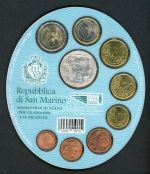 San Marino Coincard KMS 2007 im Folder mit 5 Euro "Chancengleichheit" ST