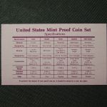 USA 1992 KMS 1 Cent - 1/2 Dollar Proof Set/ PP